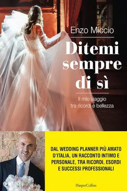 DITEMI SEMPRE DI SI’